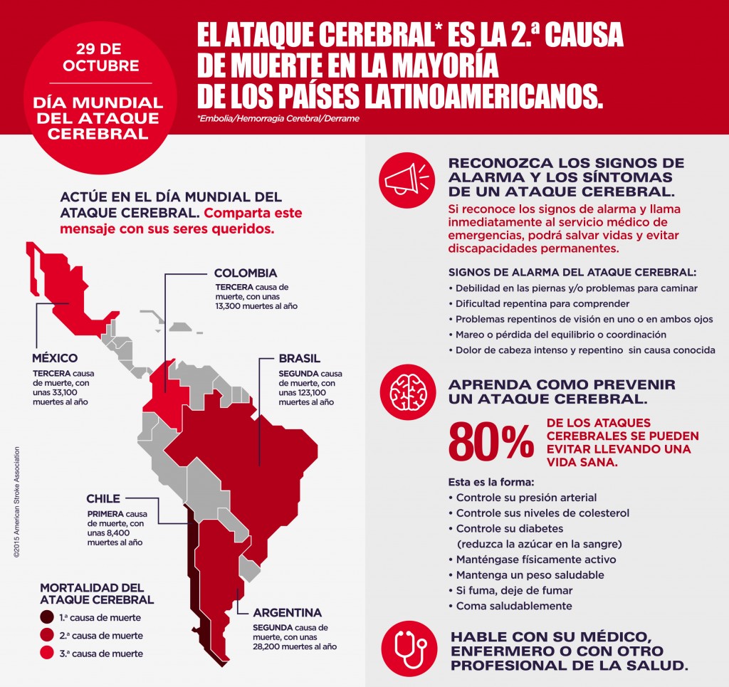 ASA_WSD_Infographic_Spanish